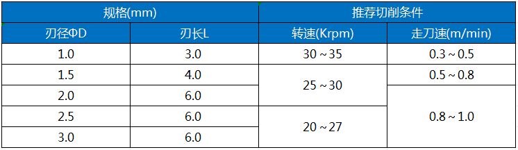 PBY中文.png PBY中文.png