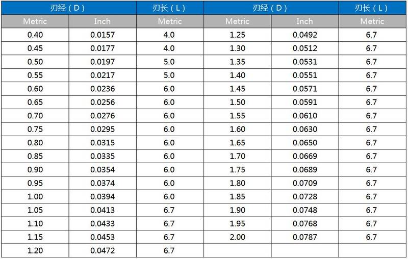 UX-UC-中.jpg UX-UC-中.jpg